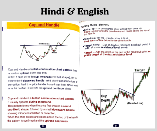 Chart Pattern Mastery: Pro Trader Book (Hindi & English Edition)