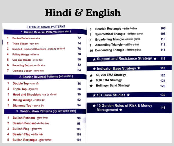 Chart Pattern Mastery: Pro Trader Book (Hindi & English Edition)