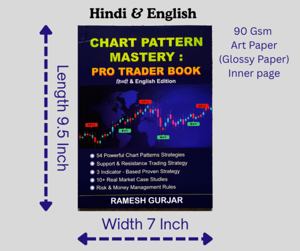 Chart Pattern Mastery: Pro Trader Book (Hindi & English Edition)