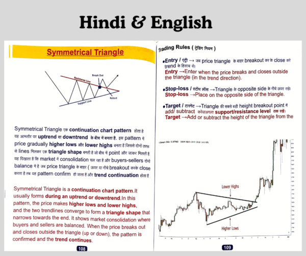 Chart Pattern Mastery: Pro Trader Book (Hindi & English Edition)