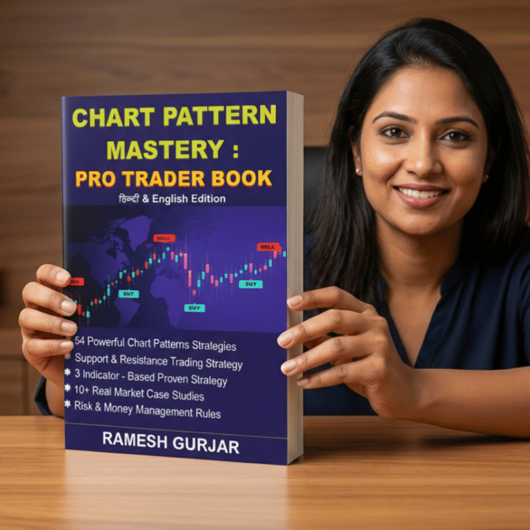 Chart pattern mastery : A pro trader book
