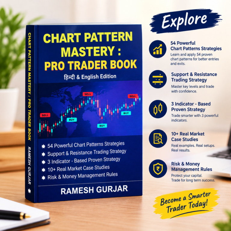 Chart pattern mastery pro trader book by Ramesh gurjar